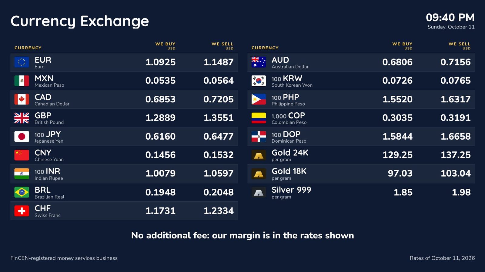 A counter exchange-rate board in US dollars with 14 currencies, gold and silver, and a fee line