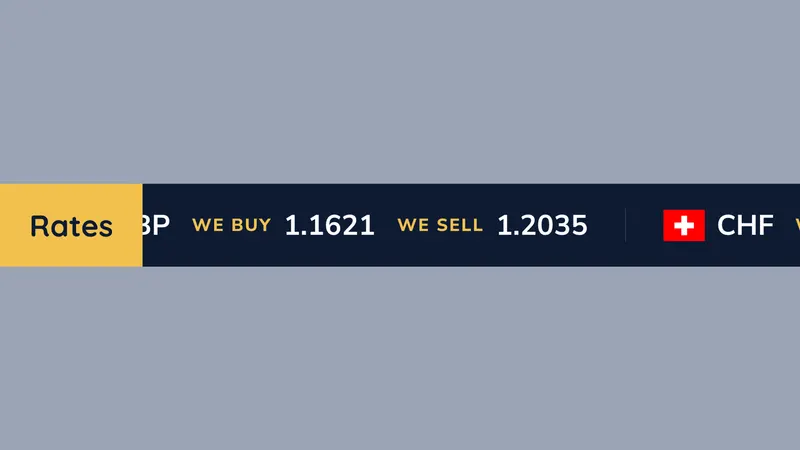 Rates ticker: For an LED strip or a thin screen. An easyCMS Studio template.