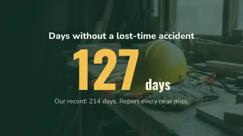 Days without an accident: Counts up by itself every day. An easyCMS Studio template for factories & warehouses.
