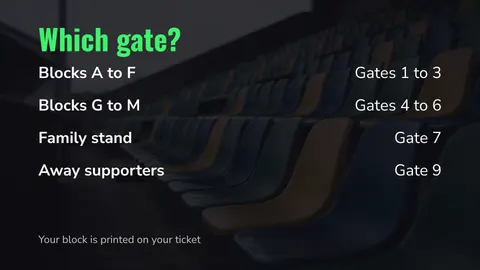 Which gate?: Your block, your gate. An easyCMS Studio template for sports arenas & stadiums.