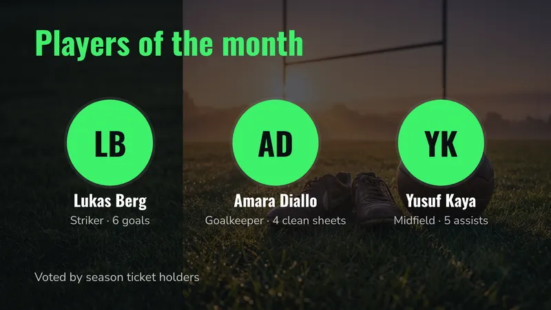 Players of the month: Faces and their numbers. An easyCMS Studio template.